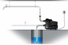 Grundfos Pumpeautomat Scala 2 thumbnail